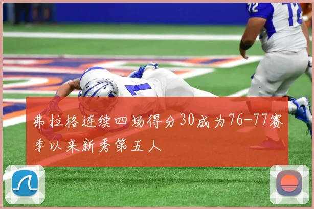 弗拉格连续四场得分30成为76-77赛季以来新秀第五人