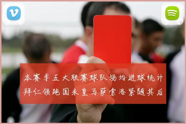 本赛季五大联赛球队场均进球统计拜仁领跑国米皇马萨索洛紧随其后
